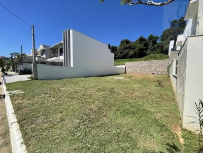 Terreno em Condomnio para Venda, em Jundia, bairro Jardim Quintas das Videiras