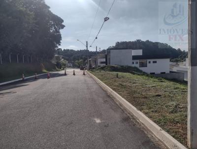 Terreno em Condomnio para Venda, em Jundia, bairro Jardim Quintas das Videiras